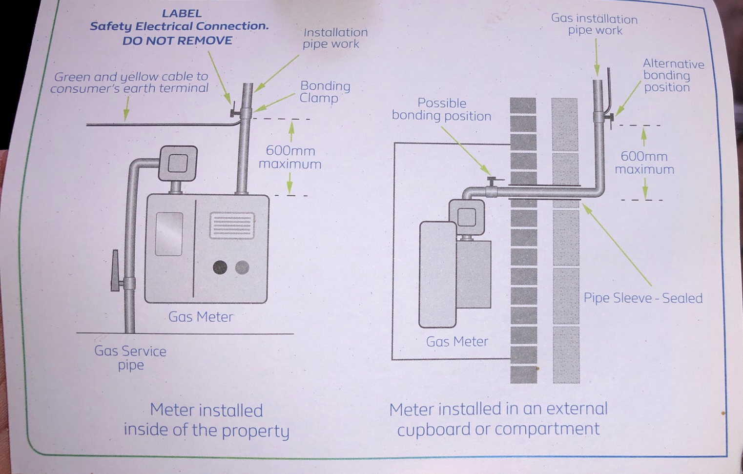 Earth Bonding Warning Cards Left on Gas Meter, Check now? Tack